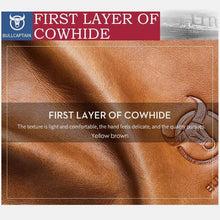 Load image into Gallery viewer, BULLCAPTAIN Men Genuine Leather Vintager RFID Blocking Anti-theft Wallet