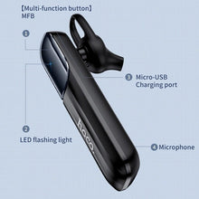 Load image into Gallery viewer, Business Bluetooth Headset Wireless Car Handsfree Headphones With Mic Hi-Res Audio Earphone For IPhone Xiaomi Samsung Bluetooth Over Ear Headphones, Wireless 5.0/Wired Headset, 55Hrs Playtime, Hi-Fi Stereo Deep Bass, Soft Earmuffs & Light Weight,