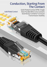 Load image into Gallery viewer, CAT6 Ethernet Cable LAN Cable Network Cable Gold Plated Laptop Router Cat6 Right Angle Ethernet Cable RJ45 Network Patch Cord Cable For Laptop Game Console