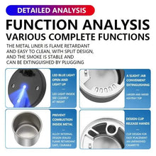 将图片加载到图库查看器,Car Ashtray Multi-functional Universal Household Portable Metal Liner Ashtray