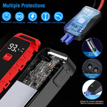 Load image into Gallery viewer, Car Jump Starter Booster 2500A Peak 25800mAh Battery Charger Power Bank