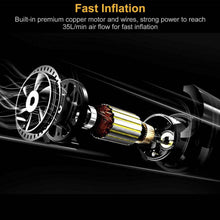 Load image into Gallery viewer, Car Tire Air Pump Portable Air Compressor Pump