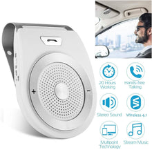 将图片加载到图库查看器,Car Wireless Speakerphone