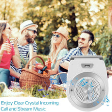 将图片加载到图库查看器,Car Wireless Speakerphone