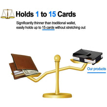 Load image into Gallery viewer, Carbon Fiber Money Clip Wallet with RFID Blocking