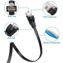 Load image into Gallery viewer, Cat6 RJ45 Network LAN Ethernet Flat Cable Computer UTP Patch Cord For Router Network Ethernet Cable Plated RJ45 Connectors Ethernet LAN Cable