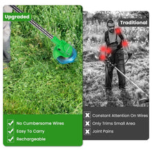 将图片加载到图库查看器,Cordless Rechargeable Grass Trimmer