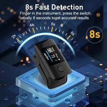 Load image into Gallery viewer, Oximeter Heart Rate Monitor & Hypertension Detector