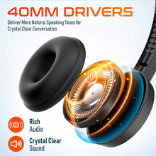 Load image into Gallery viewer, Delton 12YAC USB Computer Noise Isolating Headphones with Microphone