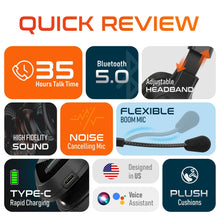 Load image into Gallery viewer, Delton 20X Bluetooth Headset & 3 in 1 Wireless Charging Station with Headset Holder