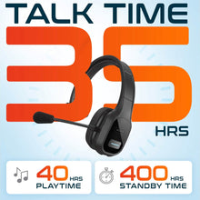 Load image into Gallery viewer, Delton 20X Bluetooth Headset & 3 in 1 Wireless Charging Station with Headset Holder