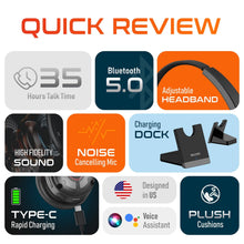 Load image into Gallery viewer, Delton 50X Wireless Bluetooth Computer Headset with Charging Dock Mono On-Ear Headphone