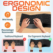 将图片加载到图库查看器,Delton G18 Ergonomic Wireless Keyboard and Mouse, Split Keyboard with Wrist Support & Ergonomic Wireless Mouse, 2.4G Auto Pair USB Dongle for Computer, Laptop, Mac, Chromebook & Tablets - Black