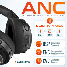 Load image into Gallery viewer, Delton M101D Wireless Bluetooth Headphones, Over Ear Noise Canceling Headset with Mic