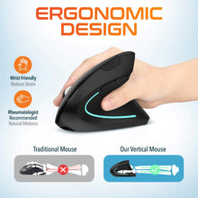 Load image into Gallery viewer, Delton S12 Ergonomic Vertical Rechargeable Wireless Mouse with Auto Pair USB Dongle