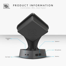 Load image into Gallery viewer, Delton True Wireless Portable Bluetooth Speaker with Mic