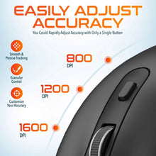 将图片加载到图库查看器,Delton Wireless Keyboard and Mouse Combo, Computer Cordless Mouse & Keyboard