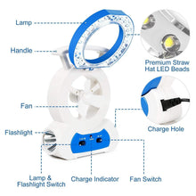将图片加载到图库查看器,Desk Cooling Fan with 180 Degree Adjustable LED Lamp