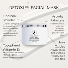将图片加载到图库查看器,Detoxify Facial Mask