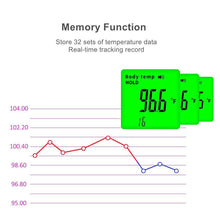 Load image into Gallery viewer, Digital Infrared Forehead Thermometer BZ-R6
