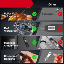 将图片加载到图库查看器,Digital Kitchen Food Thermometer For Meat Water Milk Cooking Oven Cooking Food Min Max Thermometer Magnetic Waterproof with Backlight for Adults Kitchen Grill Steak Out Food Probe BBQ Electronic Oven Thermometer Kitchen Tools
