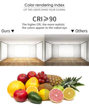 将图片加载到图库查看器,E14 LED Bulb Candle Color Indoor Neon Sign Light Bulb RGB Tape With Controller Lighting 220V E12 Dimmable Smart Lamp For Home Smart WiFi Candelabra Light Bulb, C37 Shape RGB+C+W LED Candle Light Bulb, 5W 400LM (2700k-6500k) Candelabra Bulb