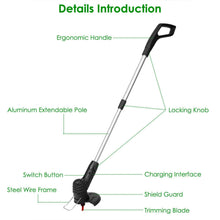 将图片加载到图库查看器,Electric Cordless Grass Trimmer