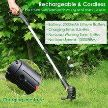 将图片加载到图库查看器,Electric Cordless Grass Trimmer