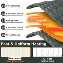 将图片加载到图库查看器,Electric Heating Pads for Body Pain Relief