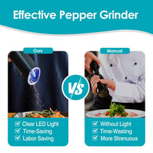 Load image into Gallery viewer, Electric Salt and Pepper Grinder LED Indicator Adjustable Coarseness