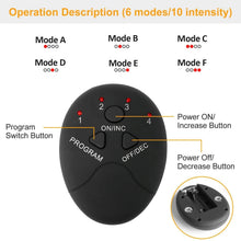 将图片加载到图库查看器,Electric Stimulator Massage Pad