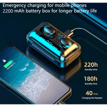 将图片加载到图库查看器,Elegant TWS Bluetooth 5.0 Earphones 2200mAh Charging Box Modern Wireless Headphone 9D Stereo Sports Waterproof Earbuds Luxury Headsets With Microphone Wireless Headphones with LED Display Wireless Earbuds with Mic, IPX8 Waterproof Touch Control Headphones
