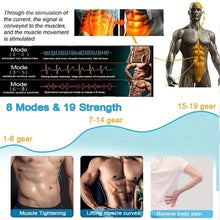 将图片加载到图库查看器,EMS Muscle Stimulator Massager