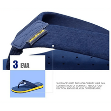 将图片加载到图库查看器,Fashion Summer Big Size Youth Slippers For Men Women Massage Non-Slip Cool Outside Flip Flops Breathable Thick-Soled Slippers