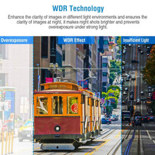 Load image into Gallery viewer, FHD 1080P Car DVR Dash Camera