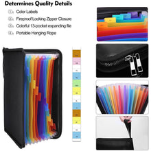 将图片加载到图库查看器,Fireproof and Water Resistant File Folder