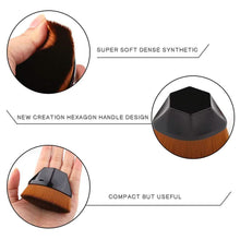 将图片加载到图库查看器,Foundation Makeup Brush