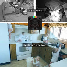 将图片加载到图库查看器,HD 1080P Mini Camera