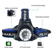 Load image into Gallery viewer, Headlamp Flashlight USB LED Head Rechargeable Light Waterproof Green/Red/UV 395nm Zoomable Headlamp Flashlight Light Outdoor Waterproof Headlight Led Head Lamp 3 Modes Torch For Camping Hiking Fishing