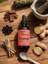 将图片加载到图库查看器,Crampy