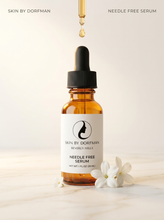 将图片加载到图库查看器,Needle Free Serum