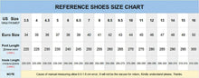 Load image into Gallery viewer, High Quality Non-slip Waterproof Kitchen Chef Shoes Master Cook Hotel Restaurant Work Shoes Slippers Flat Sandals Safety Working Shoes For Kitchen Garden Bathroom