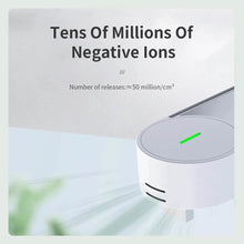 Load image into Gallery viewer, House Electric Air Purifier Ionizer
