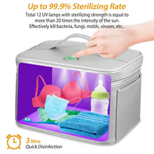 将图片加载到图库查看器,iMounTek UV Disinfection Bag