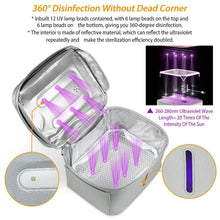 将图片加载到图库查看器,iMounTek UV Disinfection Bag