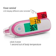 将图片加载到图库查看器,Infrared Thermometer - YK-IRT1