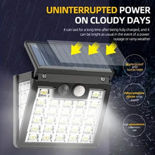 Load image into Gallery viewer, IP65 Solar Powered Street Light Dusk To Dawn With Motion Sensor