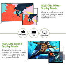 Load image into Gallery viewer, iPad Pro USB C Hub