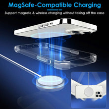 Load image into Gallery viewer, iPhone Shockproof Clear Phone Case Soft TPU