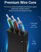 将图片加载到图库查看器,Jack 3.5mm Aux Cable 3.5mm Audio Cable Jack Headphones Speaker Cable Male Stereo Audio Cable Fabric Braided Compatible For Headphones Smartphone Car Stereos